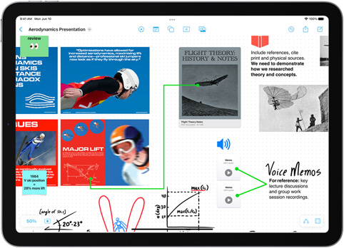 Màn hình iPad hiển thị bảng Freeform đang được sử dụng để tạo bài thuyết trình khí động lực.